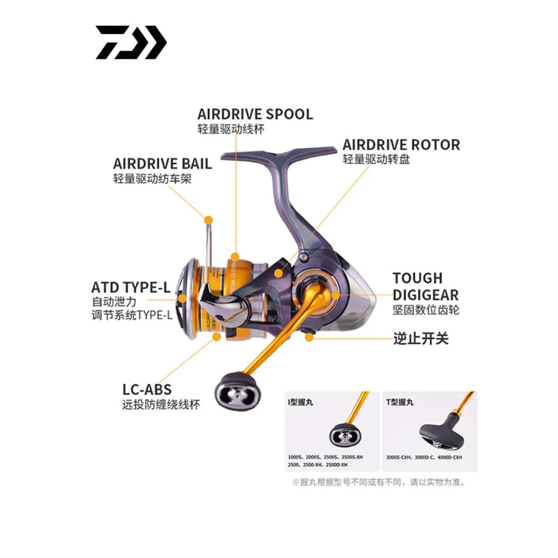 2024 DAIWA REGAL CS LT Spinnin - Daiwa Reel Fuego review and price